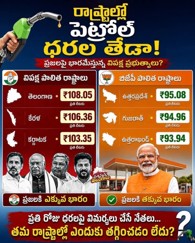 💥💥💥ప్రపంచం మొత్తం పెట్రోల్ రేట్లు ఘోరంగా పెరిగాయి 1000392317